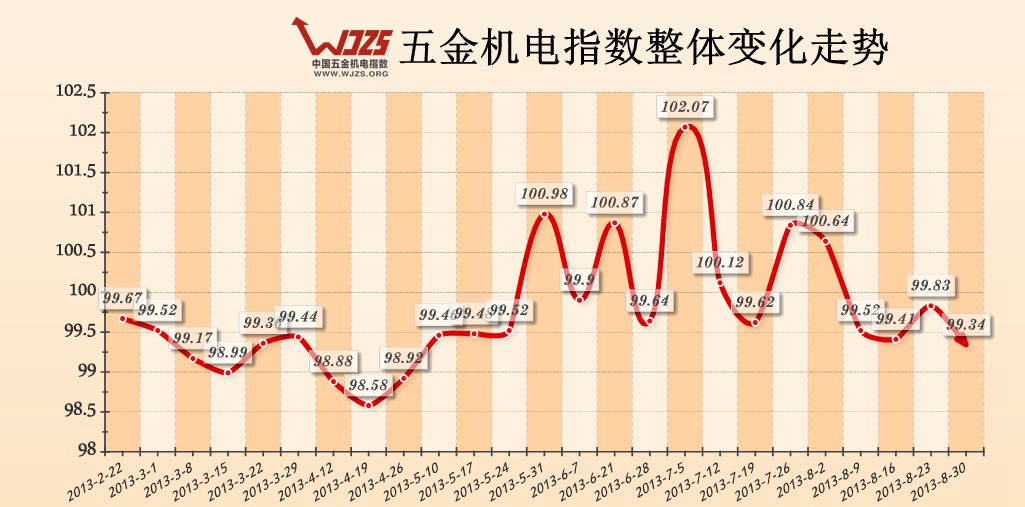 www.zhongchaolaowu.cn