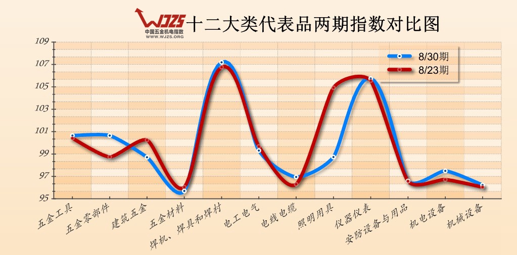 www.zhongchaolaowu.cn
